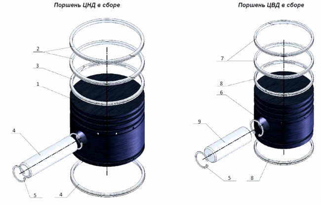 Компрессор КТ-6, КТ-6 Эл