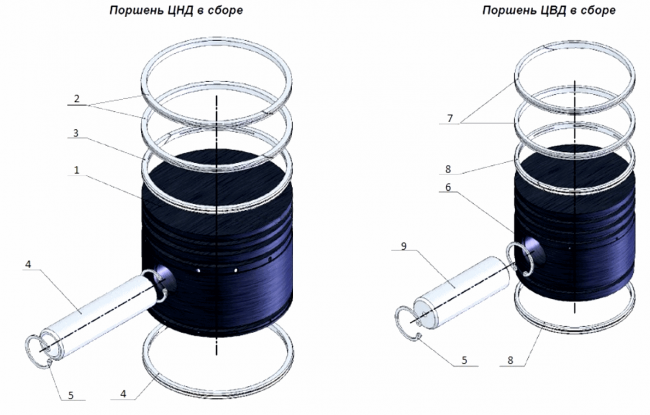 Компрессор КТ-6, КТ-6 Эл Компрессор КТ-6, КТ-6 Эл