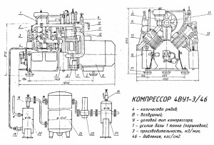 Компрессор 4ВУ1-3/46